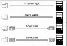 台湾云服务器主机推荐品牌