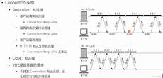 台湾https代理服务器