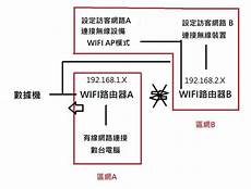 台湾服务器网游￥,台湾服务器网游 大陆厂商集体回击绝不妥协